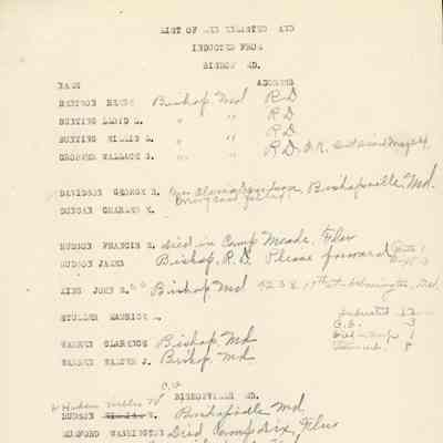List of Men Enlisted and Inducted from Bishop, MD., World War I