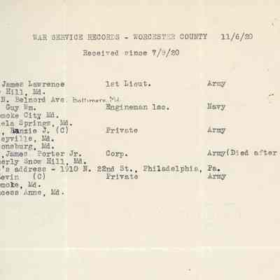 War Service Records, Worcester County, World War I, Nov. 6, 1920