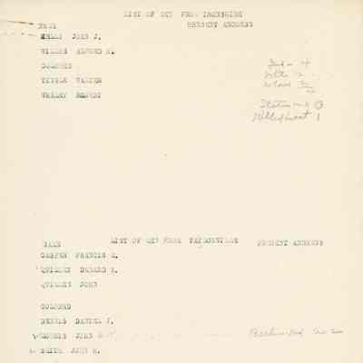 List of Men from Ironshire, List of Men from Taylorville, World War I