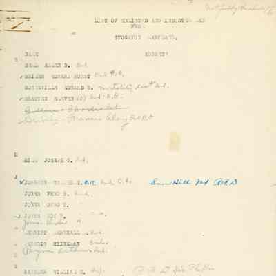 List of Enlisted and Inducted Men from Stockton, Maryland, World War I