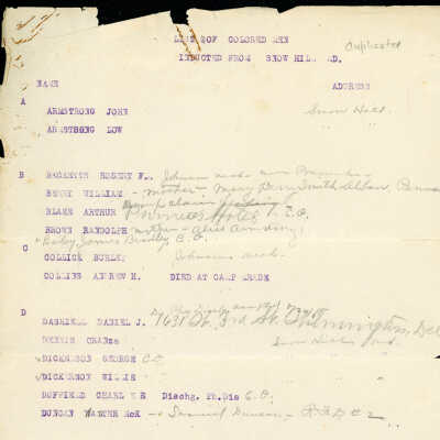 List of Colored Men Inducted from Snow Hill, MD., World War I