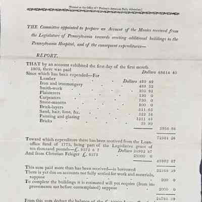 The Committee appointed to prepare an Account of the Monies received from the Legislature of Pennsylvania, towards erecting additional buildings to the Pennsylvania Hospital, and finishing the same, and of the Expenditures for the said Buildings..