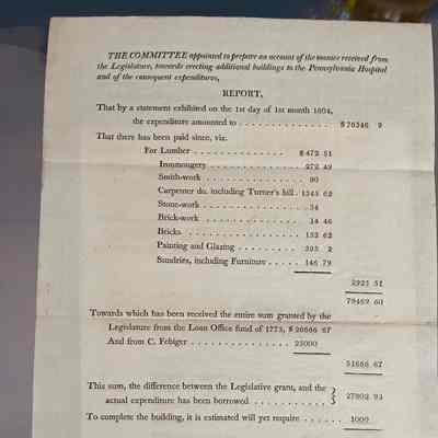 Pennsylvania Hospital Ledger January 1, 1805