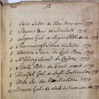 Sammelband of 10 Medical Dissertations issued in Edinburgh, 1770