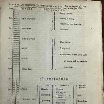 Gentleman's Magazine - May 1789