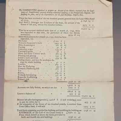 Pennsylvania Hospital Ledger
