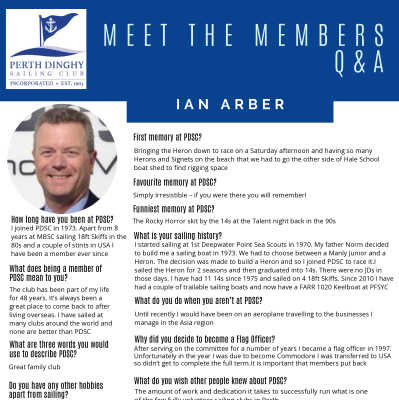 Members Profiles - Ian Arber