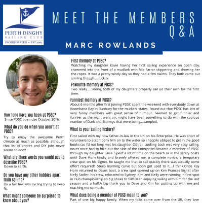 Members Profiles - Marc Rowlands
