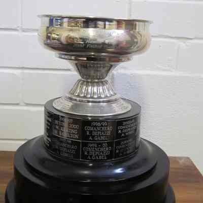 Heron - Club Most Fastest Times Club Perpetual Cup