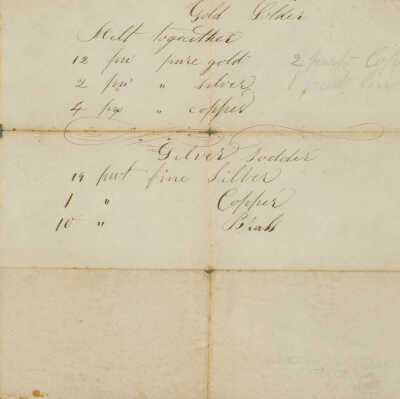 Recipes for Gold and Silver solder