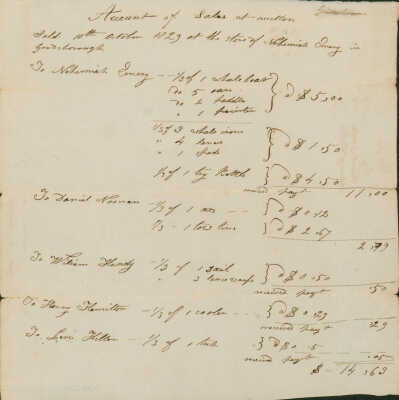 Record of Accounts of Sales at Auction