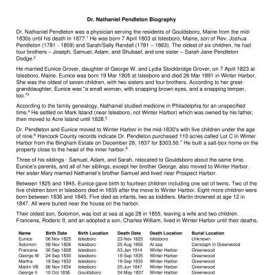 Dr. Nathaniel Pendleton Biography