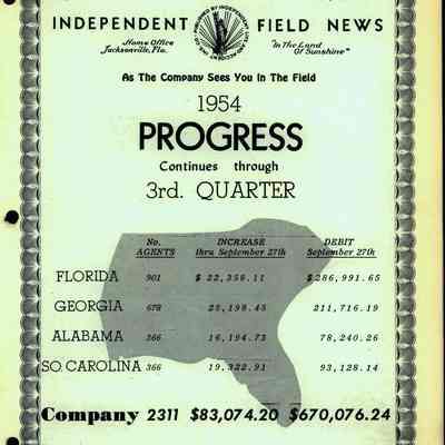 Independent Field News Magazine. October 18, 1954.