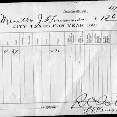 Receipts, taxes 1894