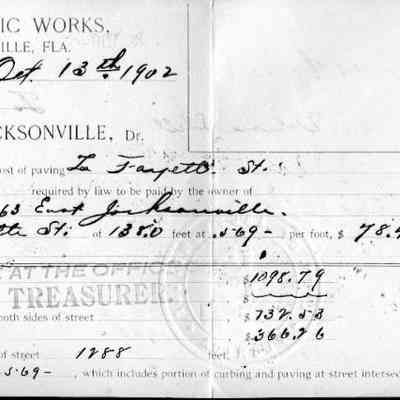 Receipts, 1902-1904