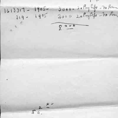 Receipts, 1905-1906