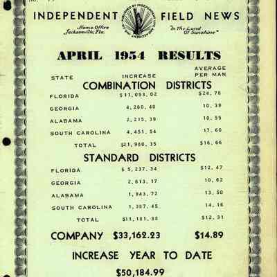 Independent Field News Magazine. May 10, 1954