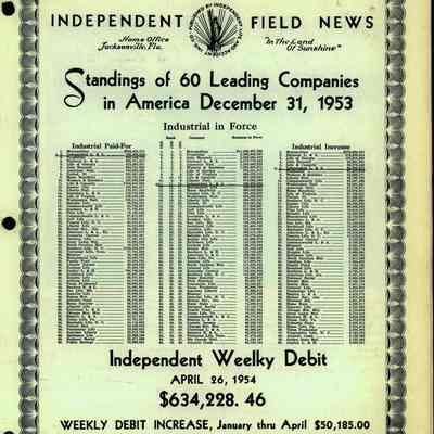 Independent Field News Magazine. May 24, 1954.