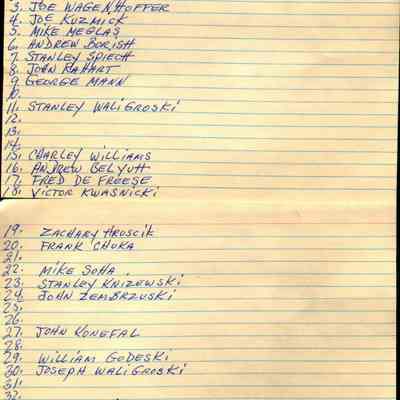  Legend pt 1 of Old Timer's Picnic at American Brake Shoe: Origformat: Other