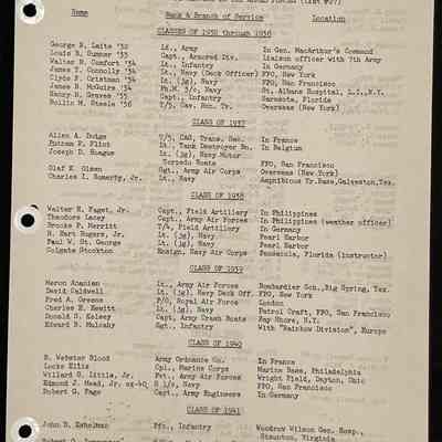 Eames letter to alumni in service March 1945 page 5