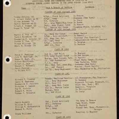 Eames letter to alumni in service February 1945 page 5