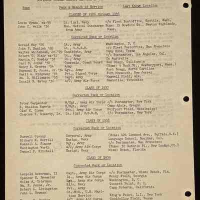 Eames letter to alumni in service August 1943 page 6