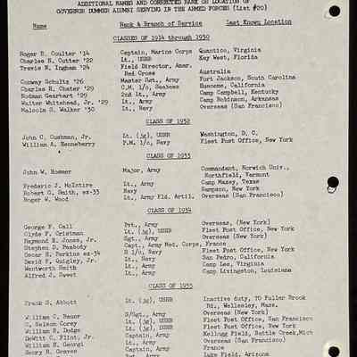 Eames letter to alumni in service August 1944 page 6