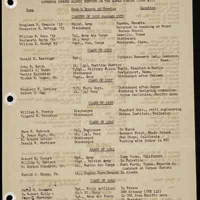 Eames letter to alumni in service January 1946 page 5