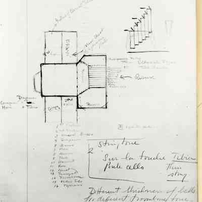 Bungalow, 1924 ca renovation sketch