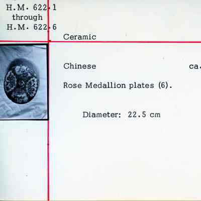 Chinese Rose Medallion Plate, 1 of 6