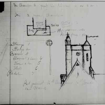 Bungalow, 1924ca sketch, Proposed Tower-Chamber Elevation