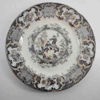Luncheon Plate