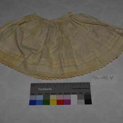 1986.688 V (4): Origformat: Artifact