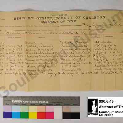 Abstract of Title: F1/2 of E1/2 Lot 6 Concession 8, 1899