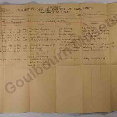 Abstract of Title: E1/2 of W1/2, Lot 5, Concession 9 1900