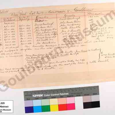 Property Abstract, Concession 5 Lot 17, 1839-1890