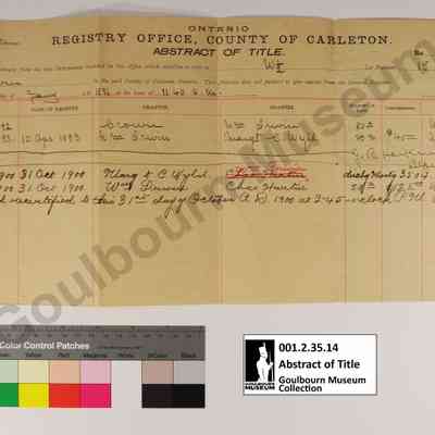 Abstract of Title: W1/2 Lot 15 Concession 12, 1892-1900