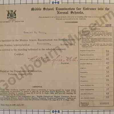 High School Entrant Exam results