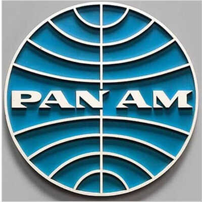 Pan Am Posters logo