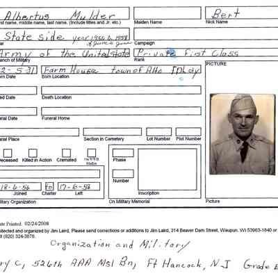Albertus Mulder Biography