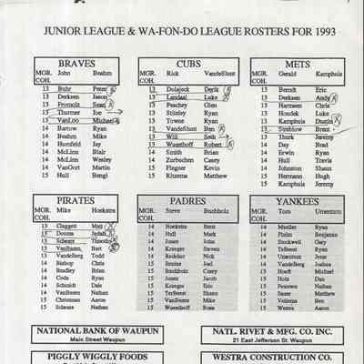 Rosters Junior League 1993