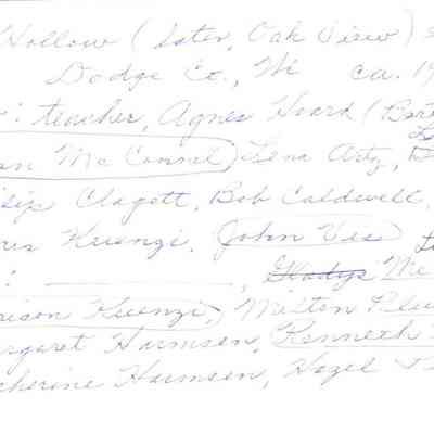 List of students and teacher at Sleepy Hollow school 1931-1934