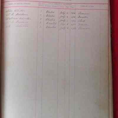 Register of School Officers