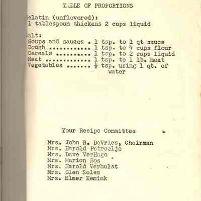 Cook Book, Table of Porportion