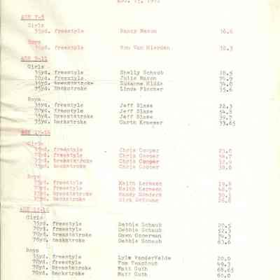 Parks, McCune Beach, Open Swimming and Diving Competition Records