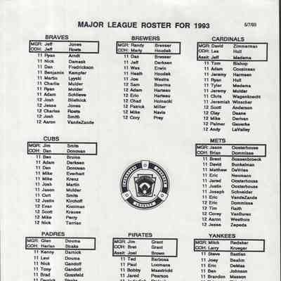 Rosters Major League 1993
