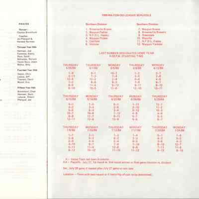 Pages 10 and 11