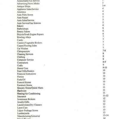 Index Page 1, Waupun Business 1997