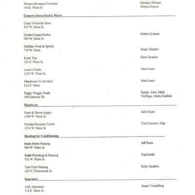 Pg. 11, Furniture Stores thru Insurance