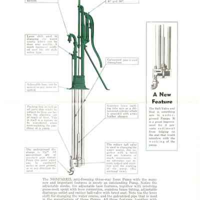 NONPAREIL -World Famous Force Pump